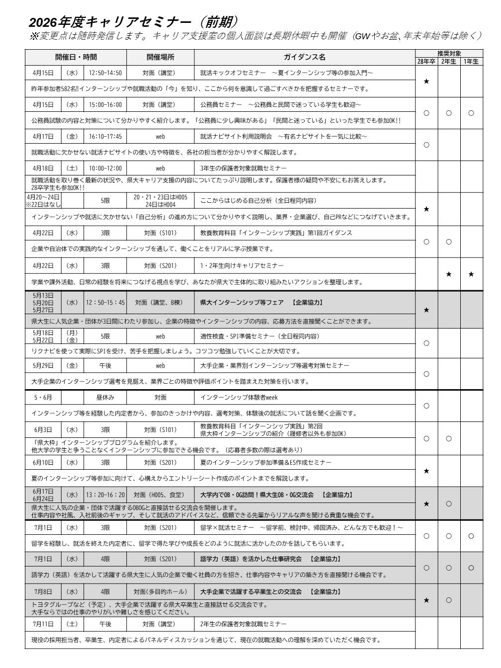 2026年度キャリアガイダンス1（20260410）.JPG