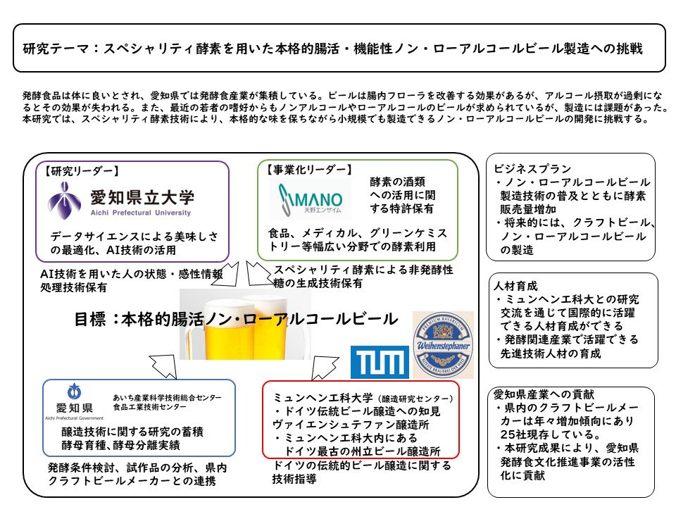 国際枠パワーポイント資料(最終版）.jpg