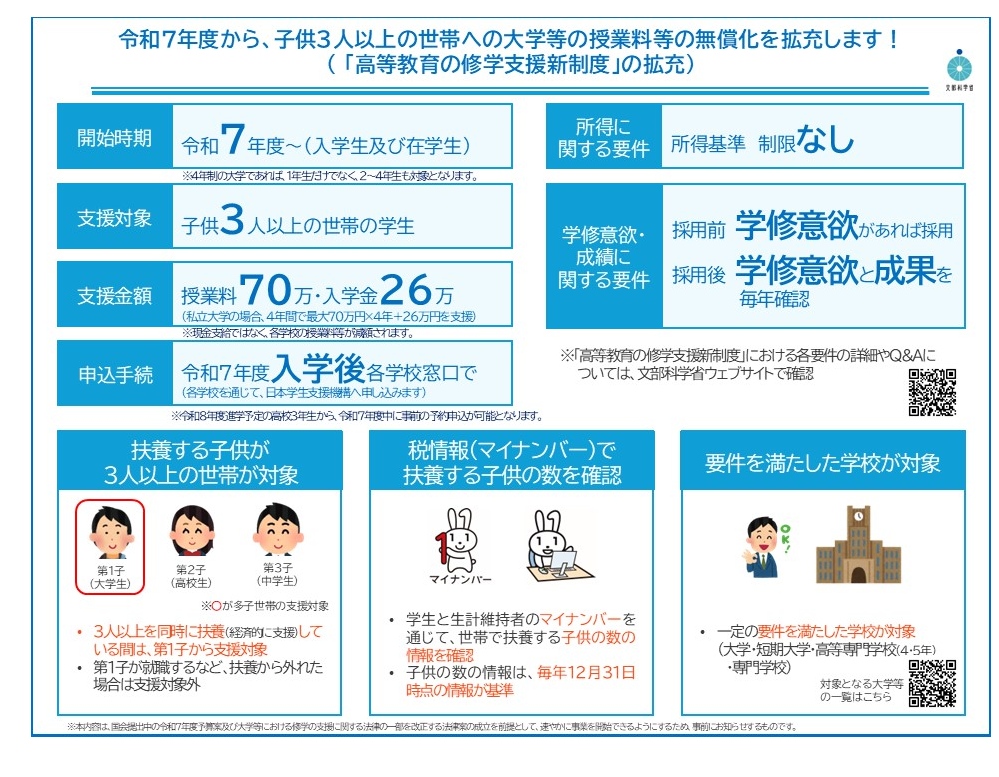 20250307_多子世帯無償化.png